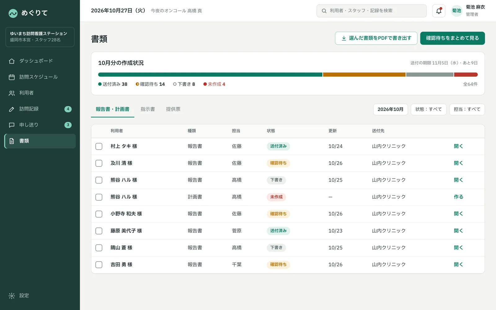 書類の画面。報告書・計画書の作成状況が、未作成・下書き・確認待ち・送付済みで分かれている